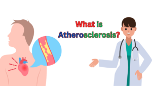 What is Atherosclerosis?