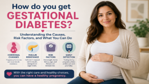 gestational diabetes