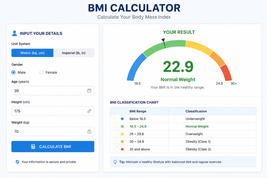 BMI calculator